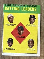 1963 Topps NL Batting Leaders Davis/Robinson/Musial/White/Aaron #1 VG/VG-EX