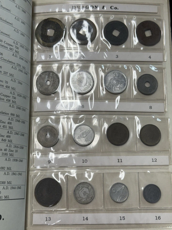 Japanese Coin Set 1668- 1950 Dragon & Co. Yokosuka Japan NR! - Image 3 of 4
