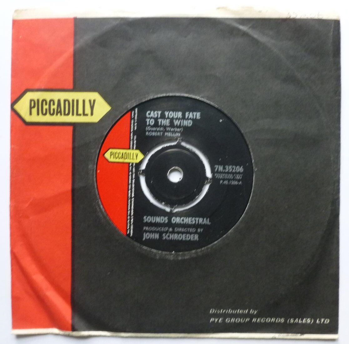 Sounds Orchestral Cast Your Fate To The Wind 7