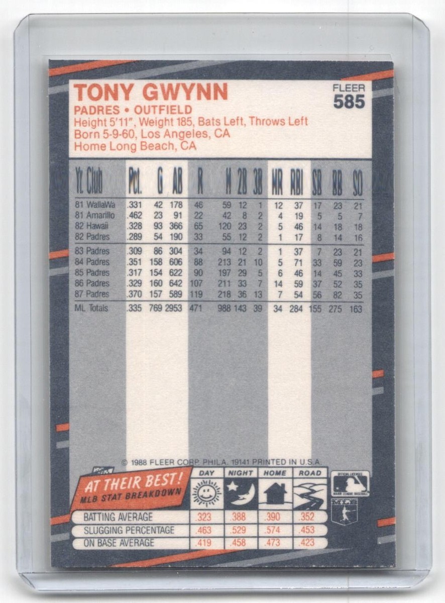 Tony Gwynn 1988 Fleer #585 - K7249 | eBay