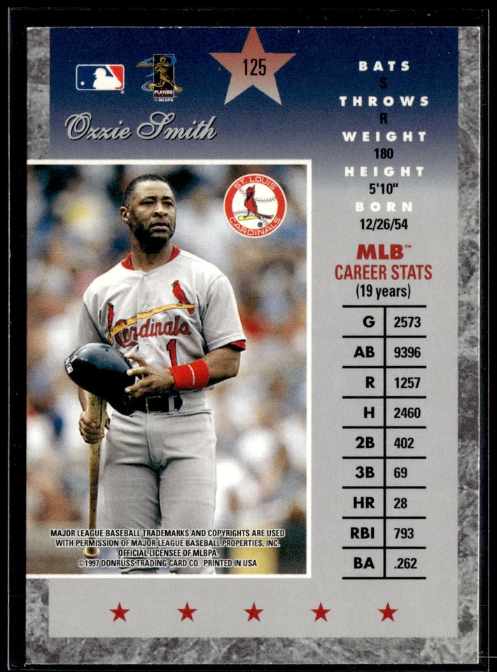 Ozzie Smith 1997 Donruss Elite #125 St. Louis Cardinals - Image 2 of 2