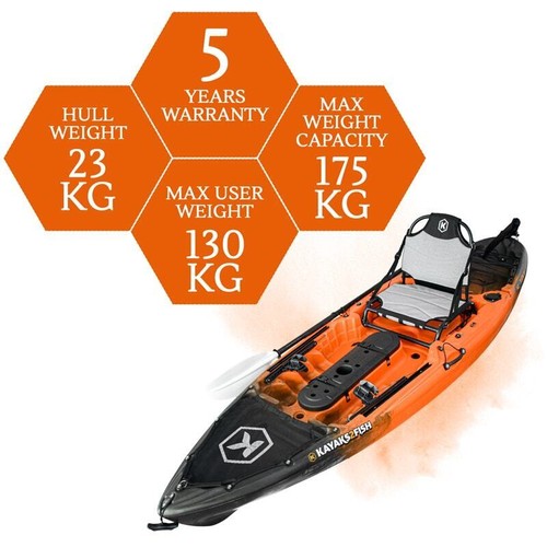 Kayaks2Fish NG10 Sunset 3M Fishing Stable Sit On Single Kayak Sydney - Picture 10 of 11