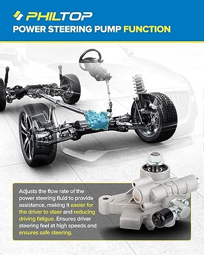 Power Steering Pump 21-5066 Compatible with CR-V CRV 1997 1998 1999 2000 - Picture 5 of 8