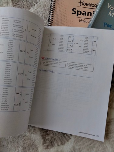 Lot of 7 ABeka Spanish 1A & 1B Por Todo El Mundo Teacher Guide Test Key Vocab - Picture 7 of 14