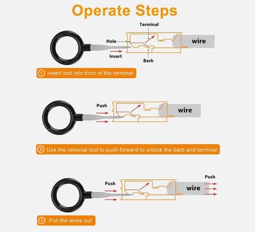 100pcs Automotive Connector Removal Tool Set W/ Pin Ejector Wire Extractor New - Afbeelding 6 van 7