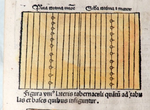 1493 Incunable leaf LIBER CHRONICARUM Tabernacle, Priestly Vestments Judaica - Picture 10 of 10