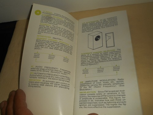 SYLVANIA 1975 AUDIO POCKET DICTIONARY or The ABC's of Audio Handbook - Picture 3 of 22