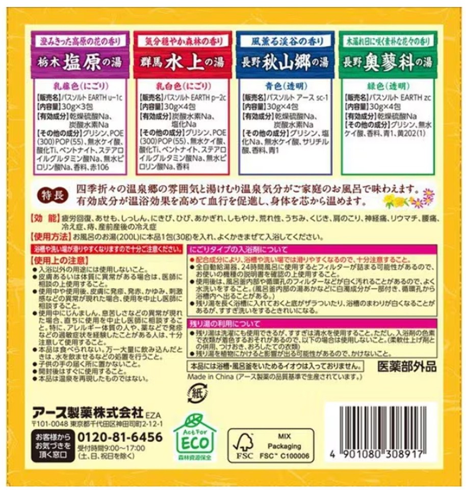 Famiglia Giapponese Onsen Illustrazione Vettoriale. Illustrazione Di - Foto 9