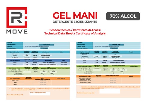Gel Igienizzante mani con dosatore 200ml con 70% di alcool - Foto 3 di 3