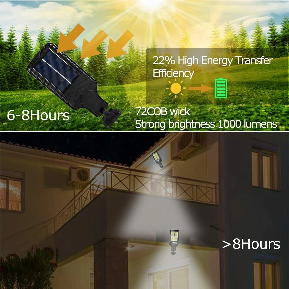 12 volt green led flood lights deals