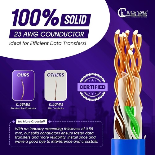 CAT6 Plenum Ethernet Cable 1000FT Blue 23AWG 550MHz UTP Solid Bulk Networking - Afbeelding 8 van 12
