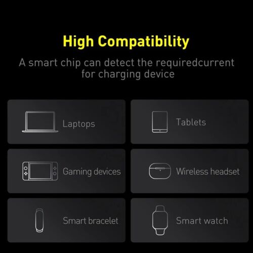 Baseus 100W Power Bank 20000mAh USB Type C Quick Charge PD 4 port Powerbank 65W - Picture 3 of 6