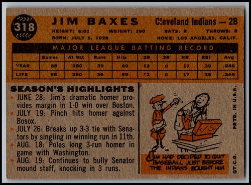 1960 Topps Baseball Cards - You Pick - aaalvins - Picture 19 of 33