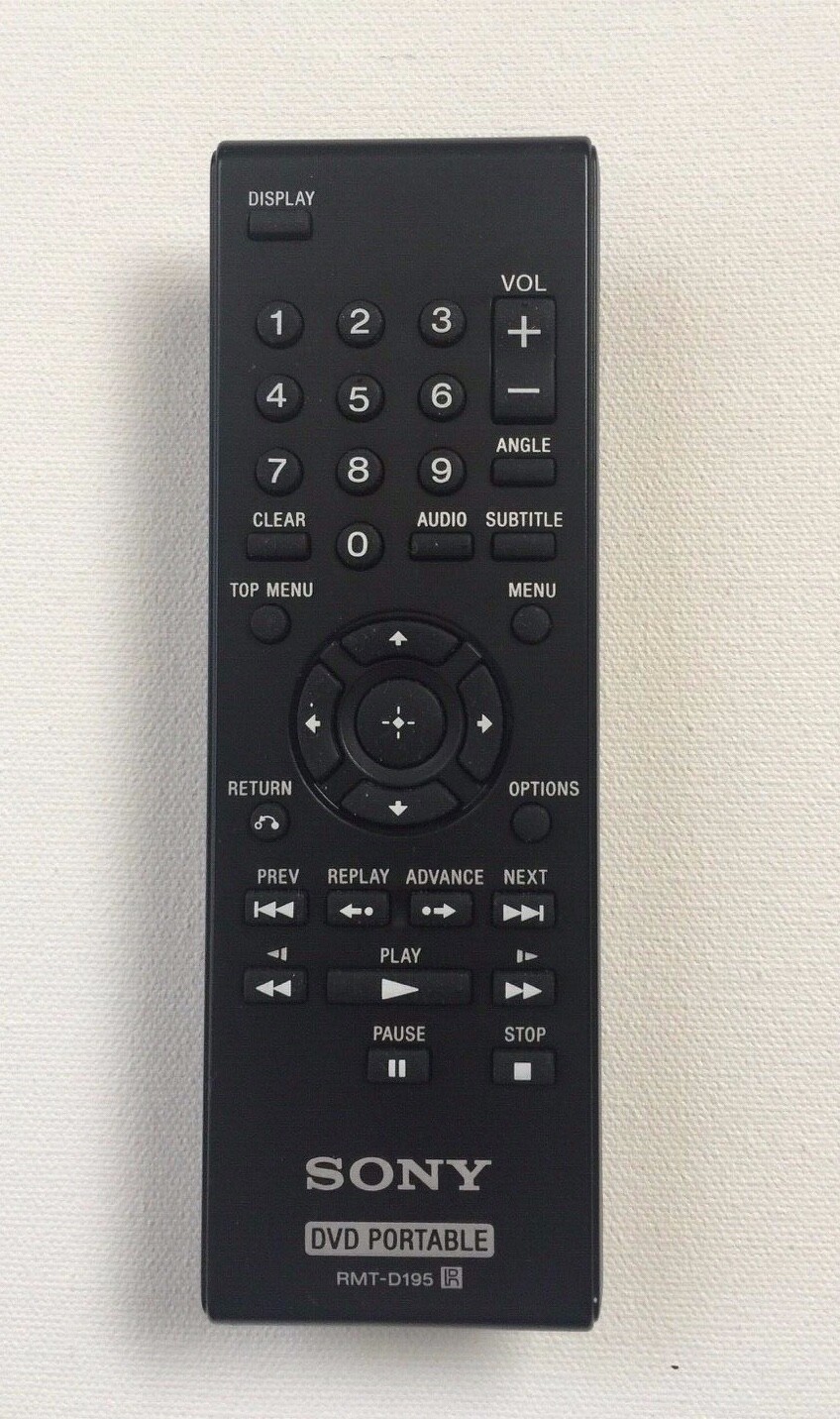 Foto 1 di 3