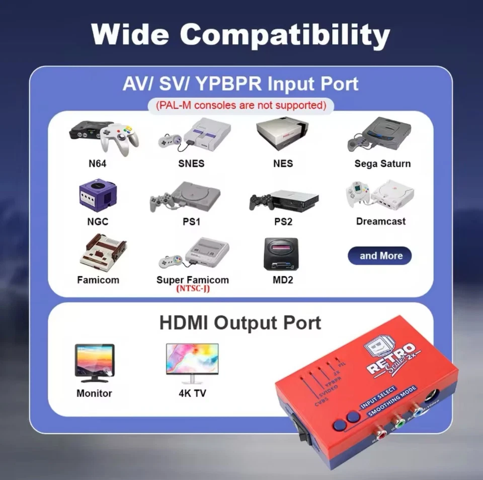 RetroScaler2x AV to HDMI Up-Scaler Converter Line-Doubler Retro Consoles - Image 2 of 4