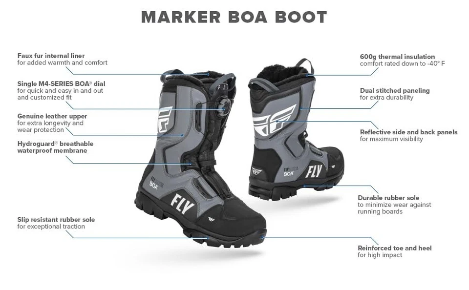 BOTA BOA MARCADOR FLY RACING 361-96707 Negra/Gris/Alta Visibilidad Talla 07 Foto 3 de 4