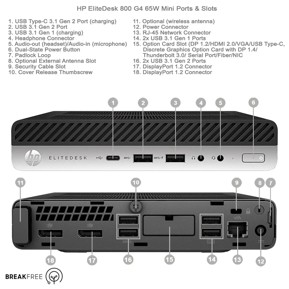 HP EliteDesk 800 G4 Mini PC i7 8700 4.6GHz 16GB RAM 256GB SSD VAT Warranty - Image 2 of 4
