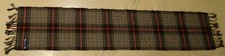 Ralph Lauren Polo 100 Laine Wool made In England Plaid Scarf