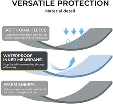 Waterproof Pet Blanket, Liquid Pee Proof Dog Blankets for Sofa Bed Couch, Rev...