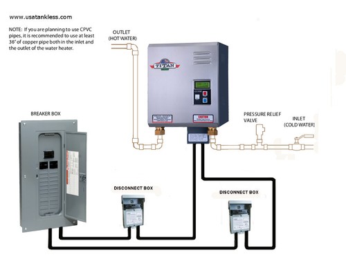 Titan N-180 tankless water heater. Brand NEW. Free Shipping ! - Picture 4 of 5