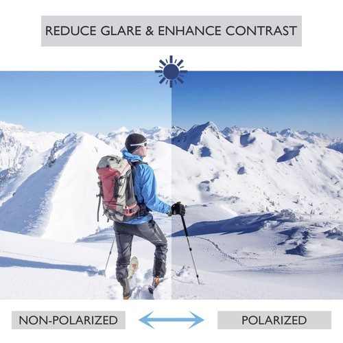 TRUE Polarized Replacement Lenses for-Oakley Sutro OO9406 Frame Multi-Options - 第 3/22 張圖片