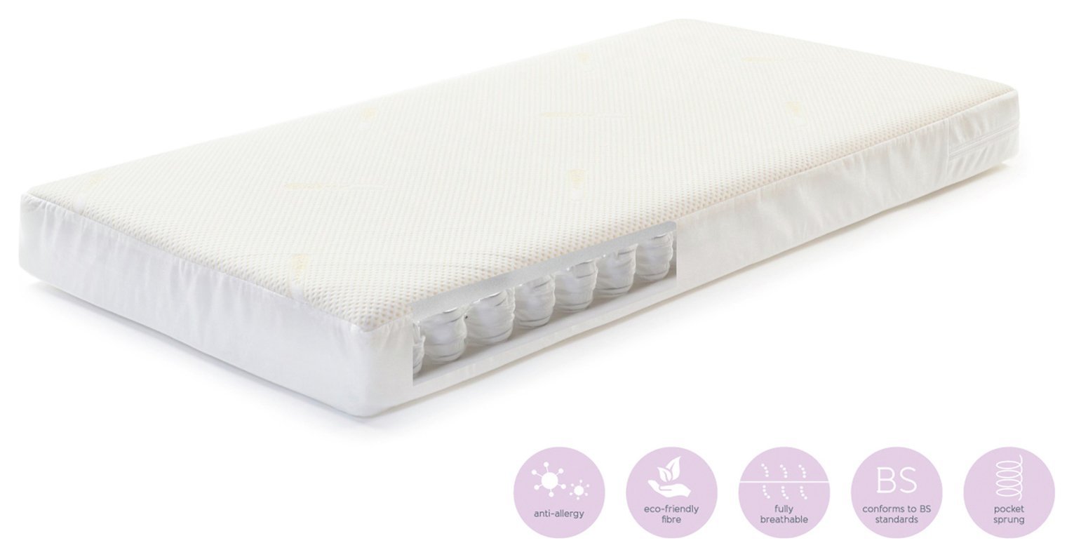 coolmax cot mattress