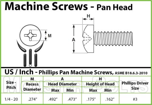 Cantidad a granel 300 - 1/4-20 x 5" Phillips Cabeza de sartén Tornillo de máquina Acero Buey negro - Imagen 2 de 2