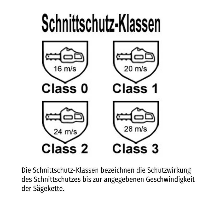 Bild 8 von 8