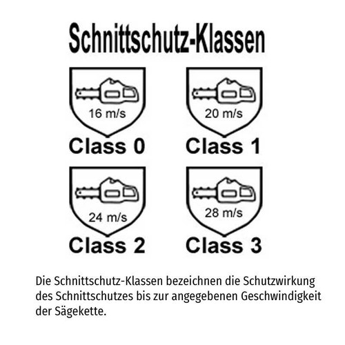 KWF Forst Schnittschutz-Stiefel Leder Oregon WAIPOUA Class1 + S2 EN ISO - Bild 8 von 8