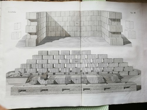 TRATTATO DELLA CONOSCENZA DEI MATERIALI -ARTE DI EDIFICARE -RONDELET-1840 VOL.1 - Imagen 5 de 11