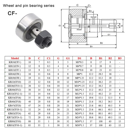 10-85mm Cam Follower Needle Roller Stud Type Track Bearing Bolt Kit KR10-KR85 - Picture 2 of 21