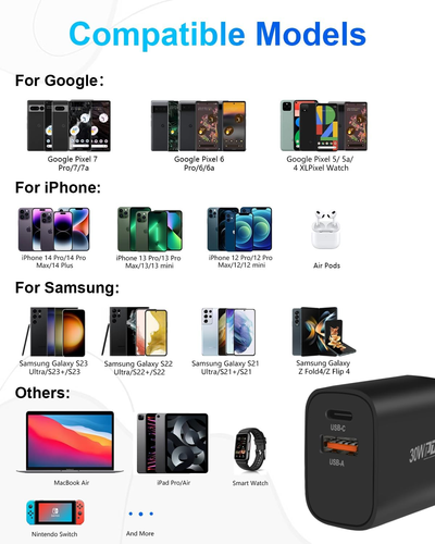 2 Port USB Schnell Ladegerät Mehrfach Netzteil 2 Fach Adapter Handy Tablet 30W - Zdjęcie 6 z 16