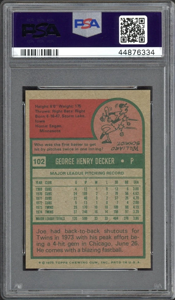 1975 Topps Mini Joe Decker #102 PSA 8 NM-MT Minnesota Twins - Image 2 of 2