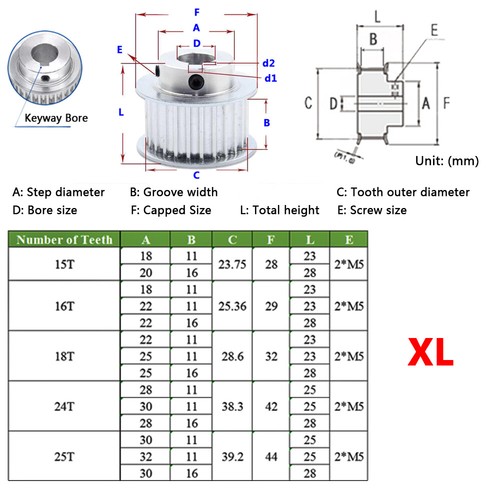 3M Timing Belt Pulley 3M (3mm Pitch) Timing Belt Pulley - 15T To - Foto 8