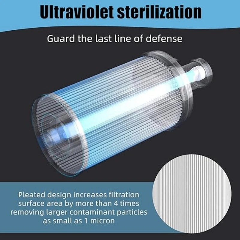 Wasserfilterpatrone Ersatz Vorfilter UV Für 100186M/100186 ursprünglic - Bild 3 von 4