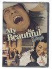 Beauty DVDs 2000-2009 Release Year