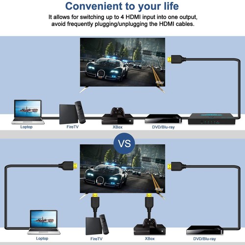 HDMI KVM Switch 4K - 4 Port USB und DisplayPort Switch 4 in 1 Out - Für Windo... - 第 3/7 張圖片