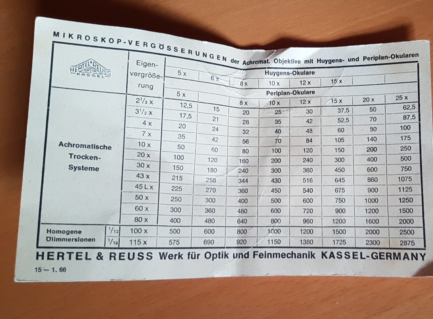 Bild 8 von 8