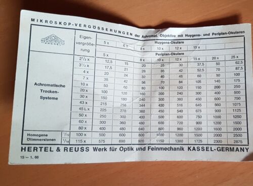Schulmikroskop Hertel&Reuss, Kassel Nr. 73982 - monoculares Mikroskop in Kasten - Bild 8 von 8