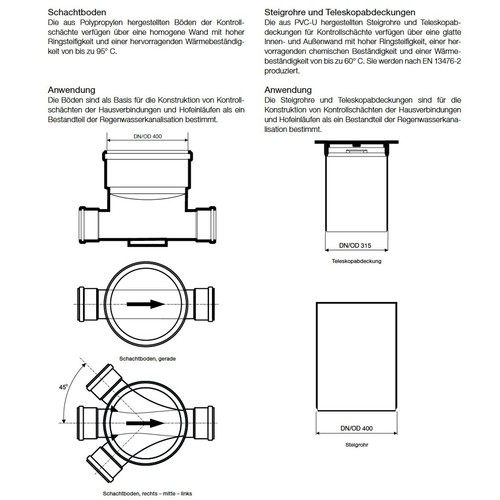 Schmutzfänger DN 315 Kunststoff Eimer Gulli Schmutzfang Laubfang Fangeimer - Bild 6 von 6