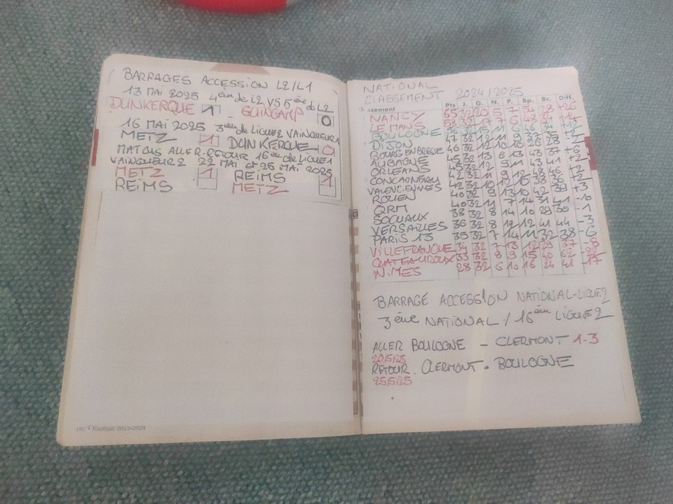 Carnet Supporter Le Mans Football Club – Saison 2004-2005 – Magazine Vintage