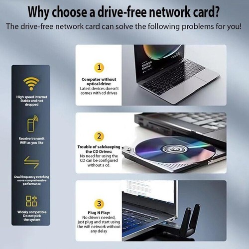 USB 3.0 WIFI Adapter 600/1300mbps Wireless Dongle Dual Dual AnHJ2Sa Band M2O8 - Picture 12 of 15
