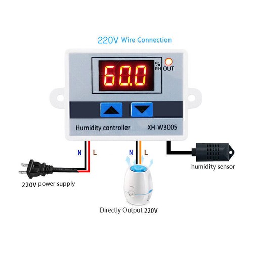 Digital Luftfeuchtigkeit Steuerung Controller Schalter Hygrostat Hygrometer 220V