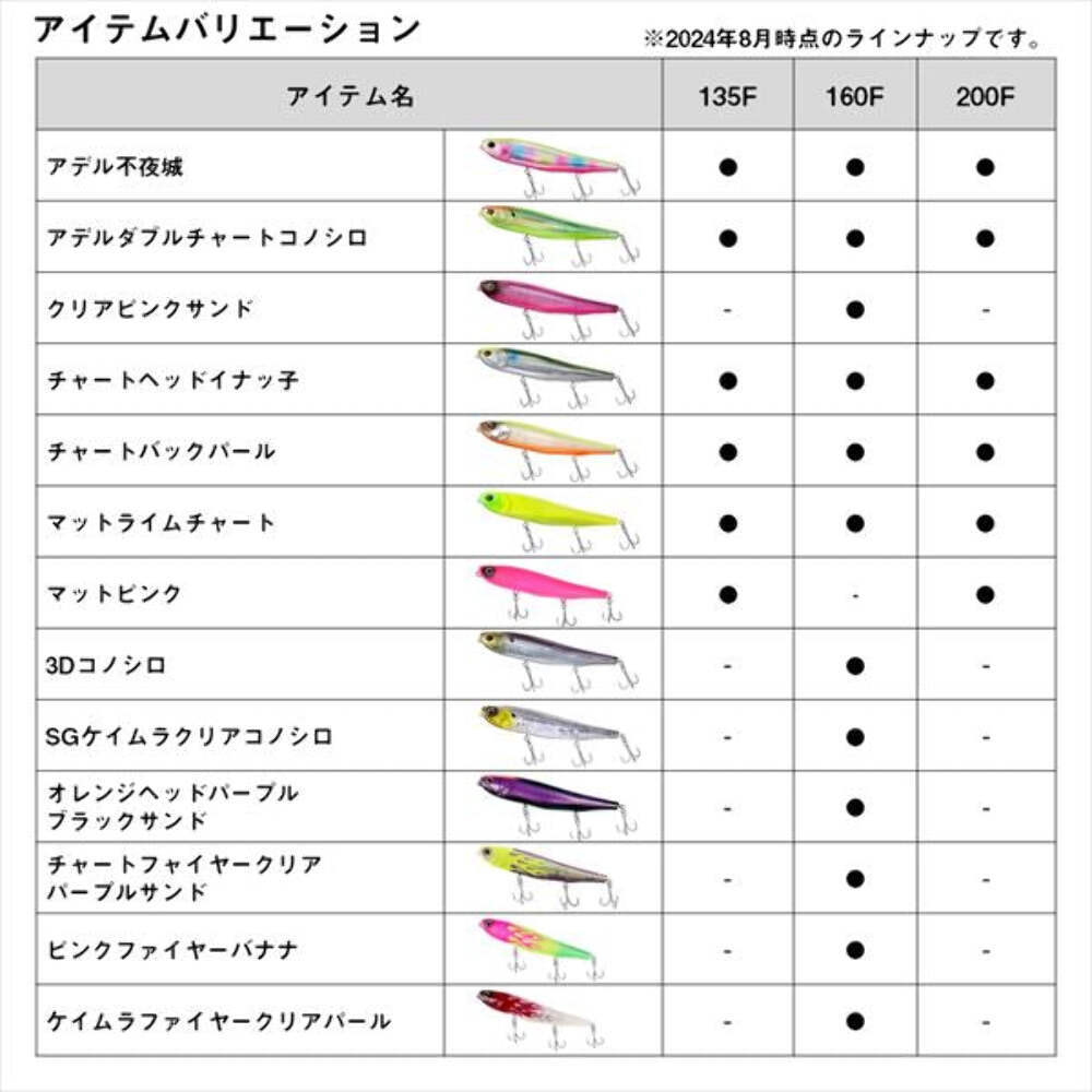 DAIWA - Germanpotato DAIWA 23 LEGALIS - Japan Fishing and Tackle News