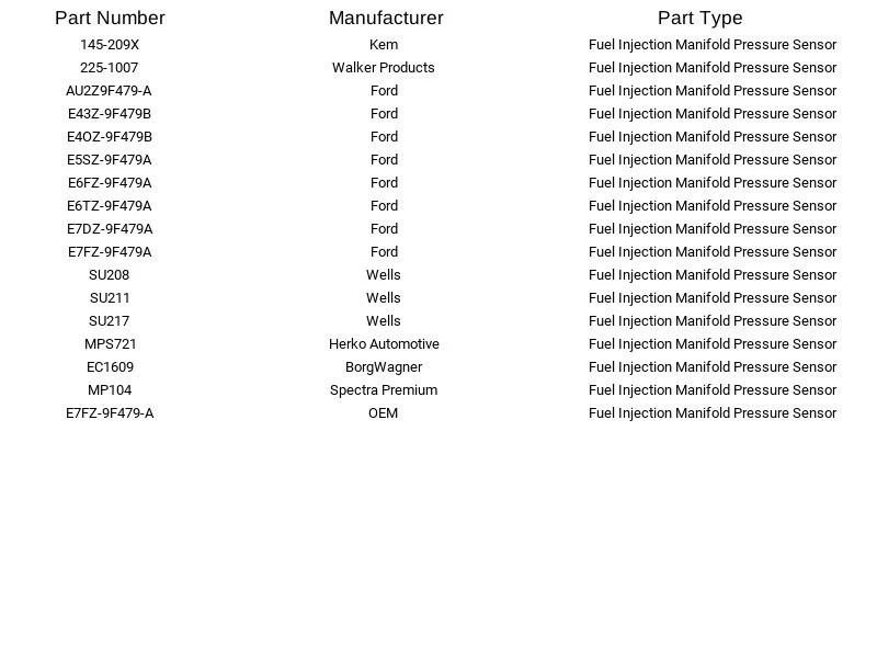Sensor de presión colector de inyección de combustible Herko MPS721 para Ford Lincoln EXP 72-97 Foto 4 de 4