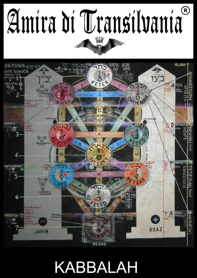 lessons of magic rituals spells kabbalah seals karma consulting tarot cards deck - Image 3 of 4