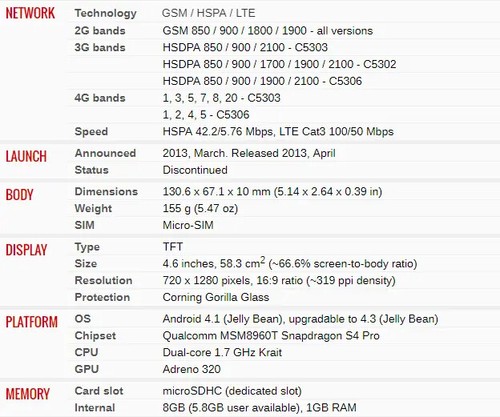 Touchscreen Sony Xperia SP M35H HSPA C5302 C5303 LTE 8MP 8G 1GB RAM Cellphone - Picture 8 of 12
