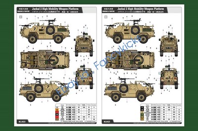 Kit Modélisme Hobby Boss 84521 : JACKAL 2 High Mobility Weapon Platform à L'échelle 1/35 - Neuf, Boîte Fermée