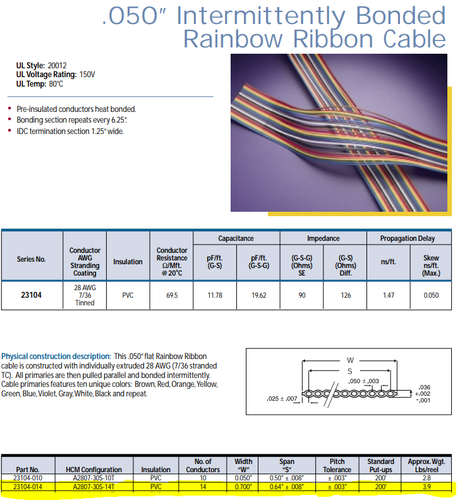 HITACHI - A2807-30S-14T - Cable, Rainbow Ribbon. 28-14C. 100 Foot Reel - Picture 3 of 3