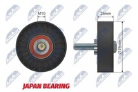 RNK-CT-025 Nty Umlenk-/FüHrungsrolle, Keilrippenriemen FüR CitroËN,Fiat,Lancia,P